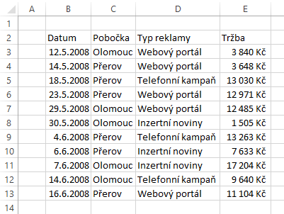 Excel 2016 Formátování tabulek