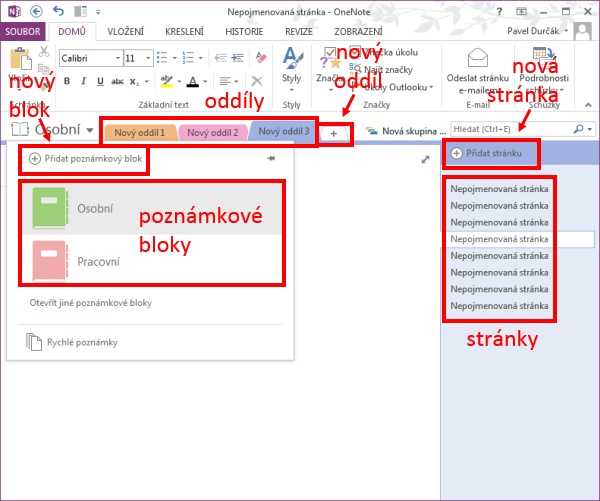 Rozhraní programu