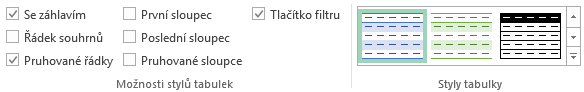 Možnosti stylů tabulek