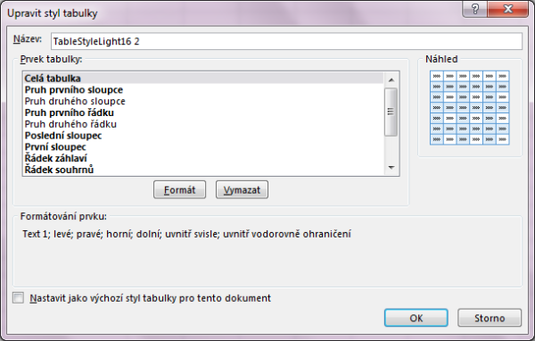 prava stylu tabulky
