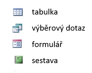 Ikony databázových objektů